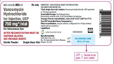 Vial-label-750 (Vial Label 750 mg)